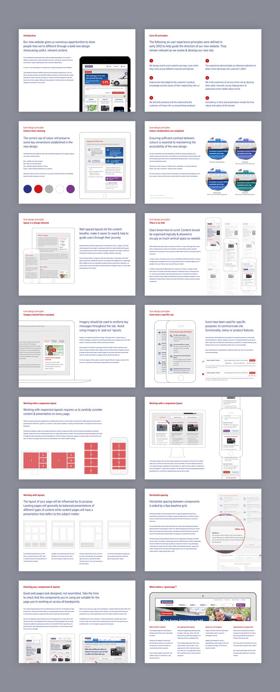 Design documentation